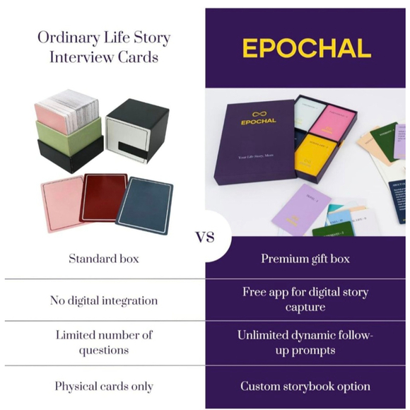 EPOCHAL Life Story‎ Interview Cards, Purple - Picture 6 of 9